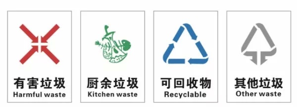 垃圾分類&ldquo;強(qiáng)制時(shí)代&rdquo;即將抵漢!武漢版垃圾分類指南收藏起來!